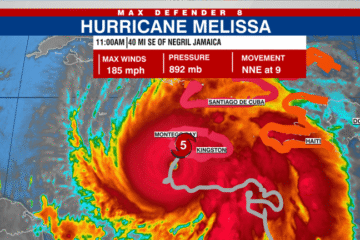 The Jamaica Reset:  Damage After Cat 5 Hurricane Melissa